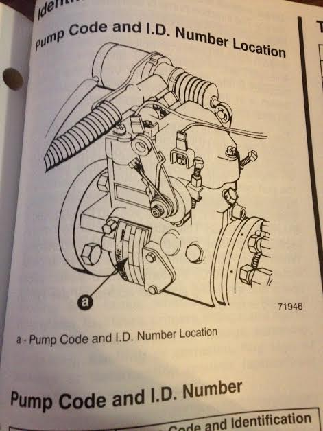 668 Project - Projects, Builds, & Restorations - Red Power Magazine ...