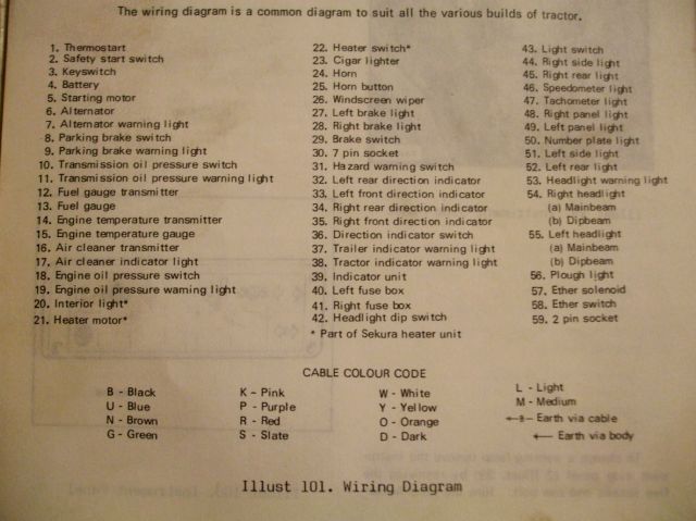 454 tractor wiring diagram - IH Engines - Red Power Magazine Community