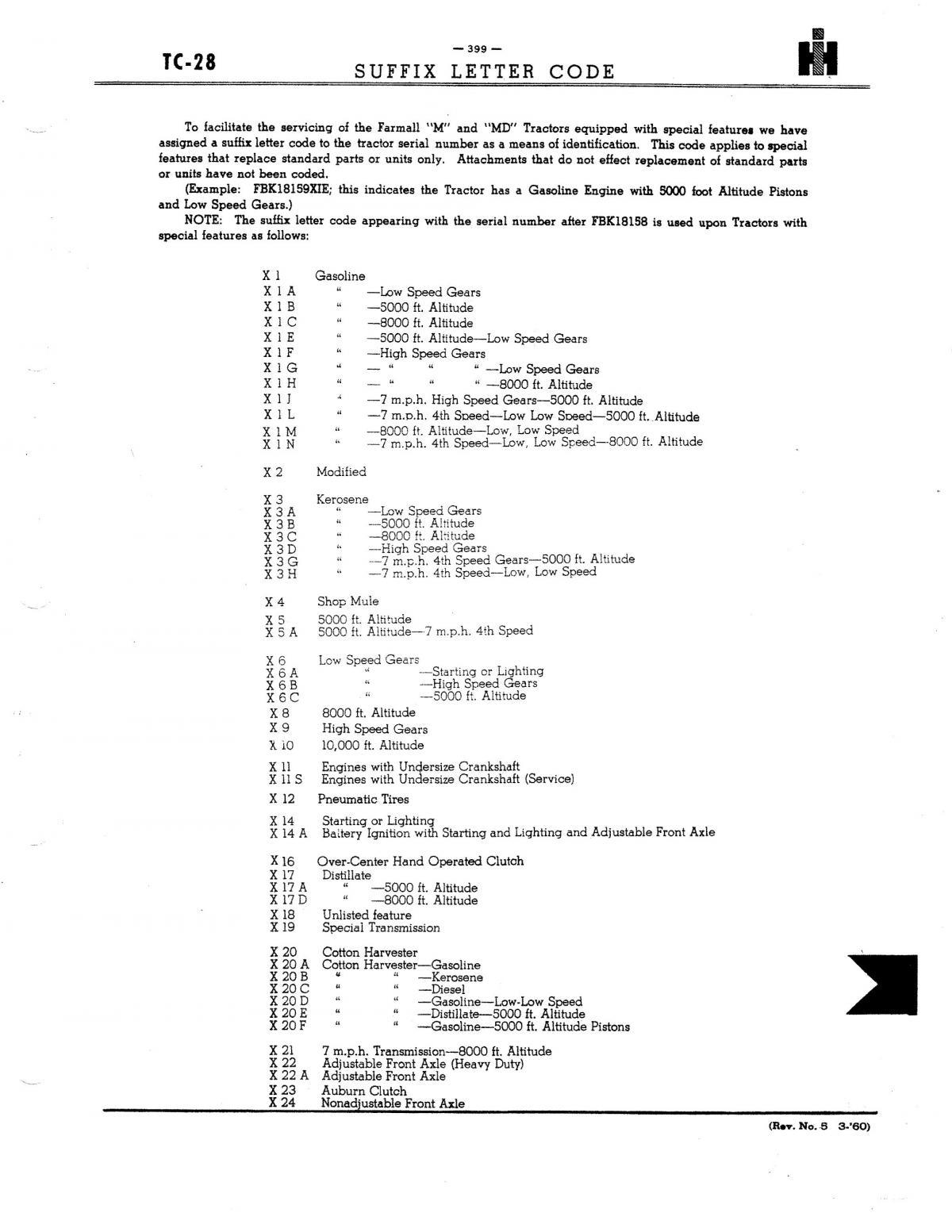 M head rebuild cost Page 3 Technical IH Talk Red Power Magazine