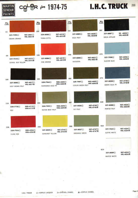 1974 Paint Charts - IH Trucks - Red Power Magazine Community