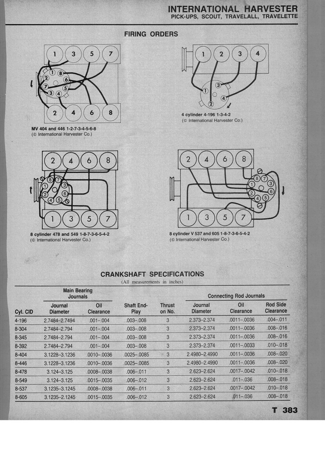 392 wide block gas engine with presumably timing issues IH Engines