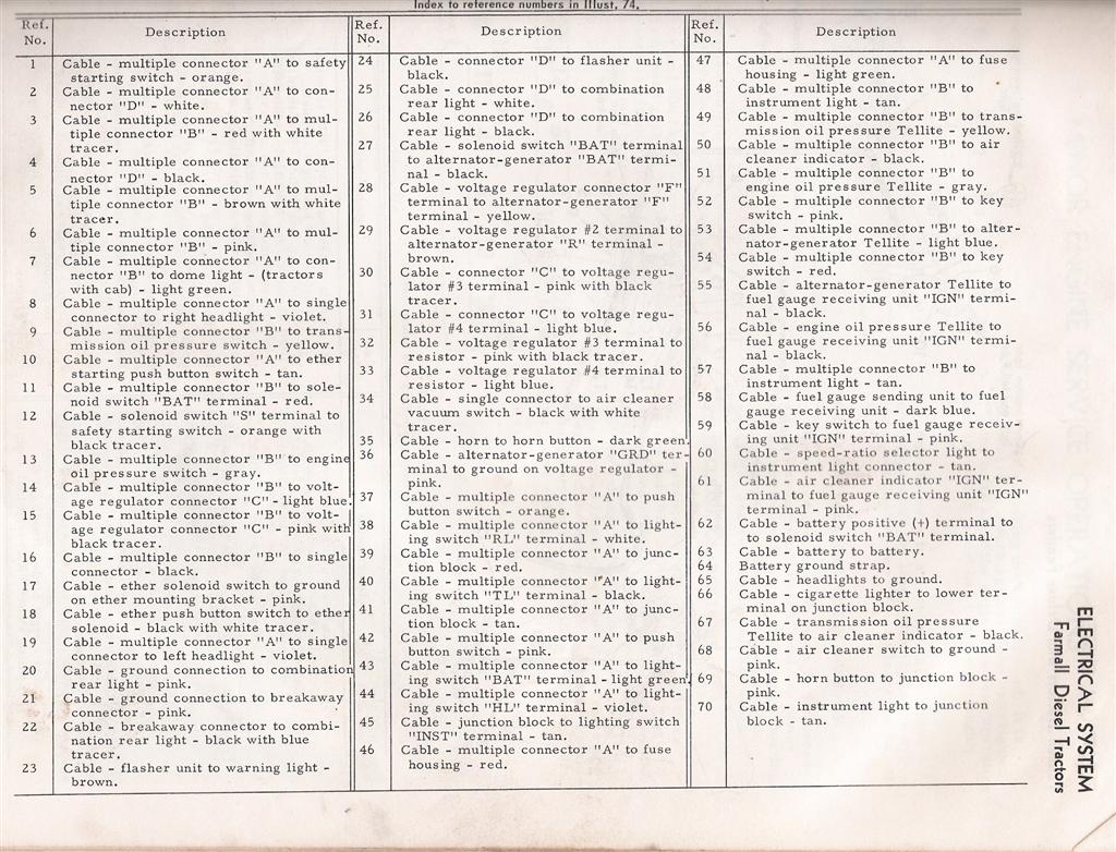 826 wiring diagram - Technical IH Talk - Red Power Magazine Community