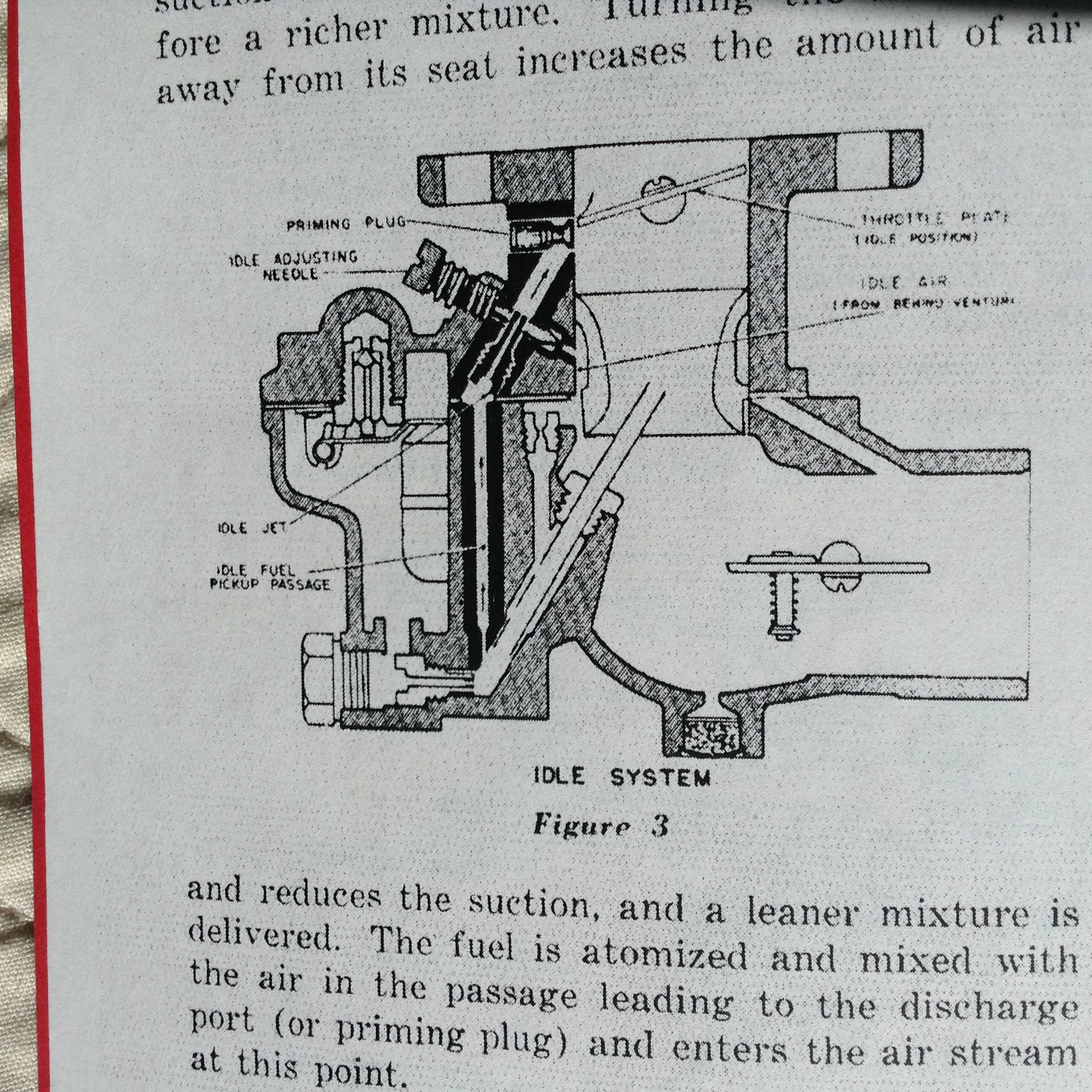 Farmall C Zenith 161X7 Carburetor Rebuild has it's wonders what's