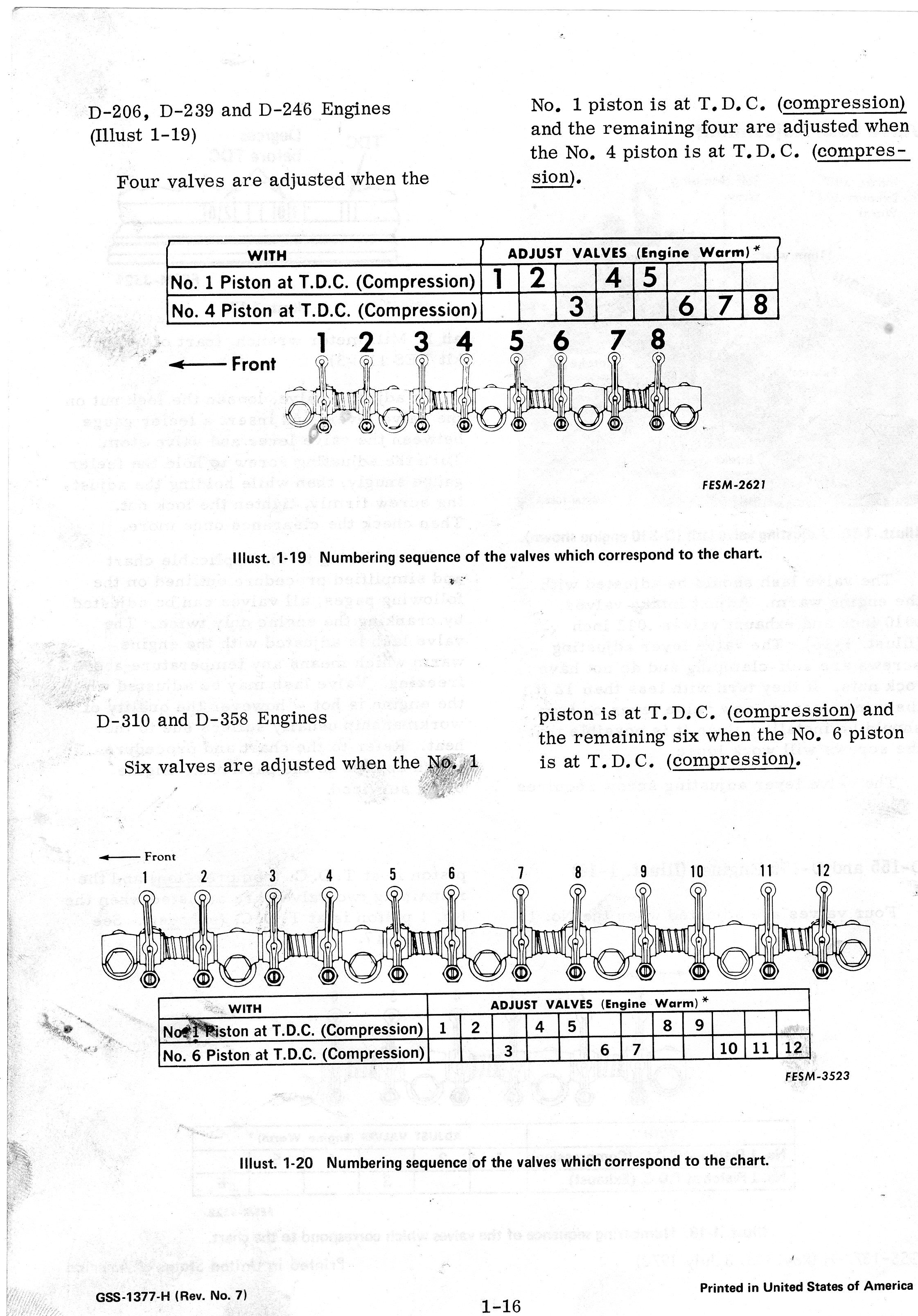 IH D206 valve lash adjustment IH Engines Red Power Magazine Community