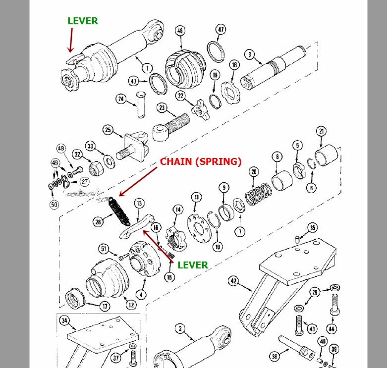 Case 5140 Power Lift Technical IH Talk Red Power Magazine Community