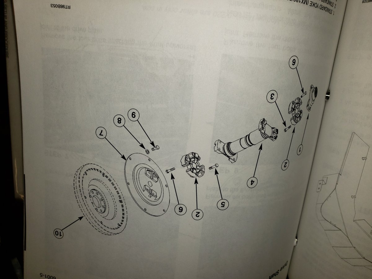 Mx 240 Drive Shaft/Drop Box Technical IH Talk Red Power Magazine