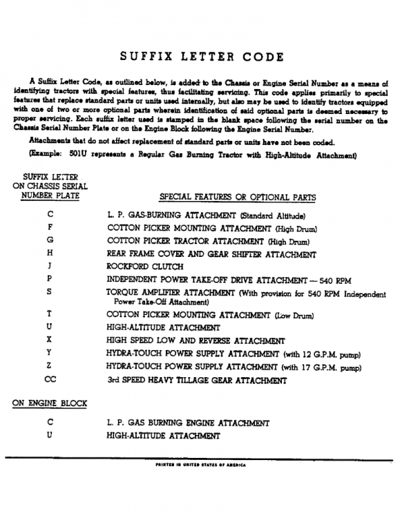 Difference from LP gas and just gas farmall 560 Technical IH Talk