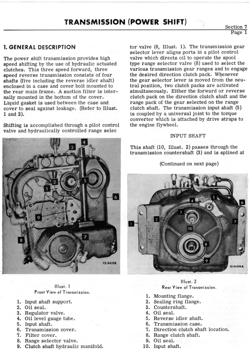 Td7e losing clutch pressure IH Construction Equipment Red Power