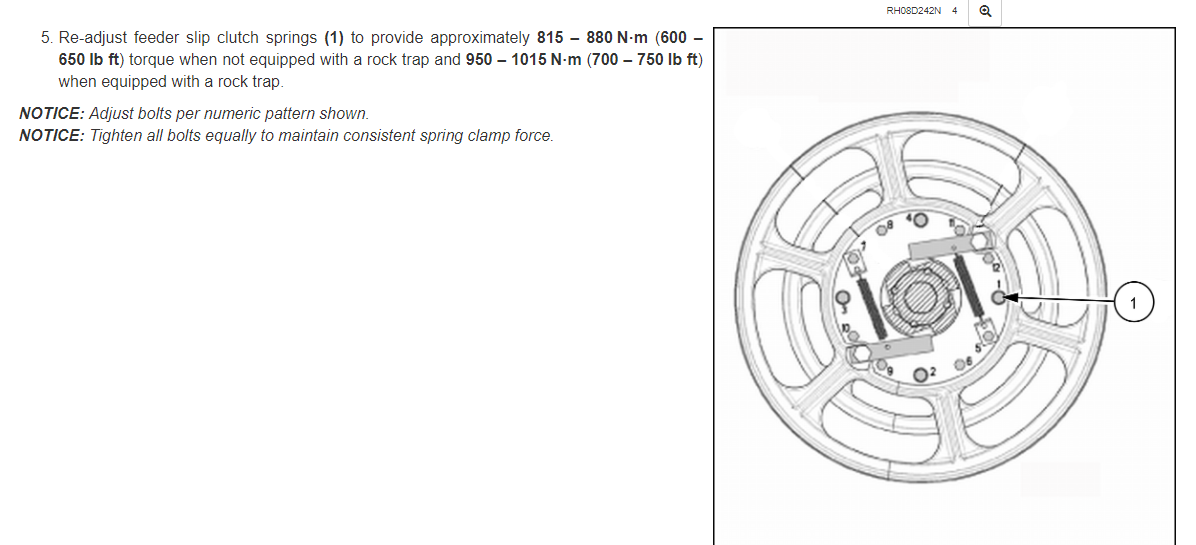 88 series Feeder Slip Clutch Technical IH Talk Red Power Magazine