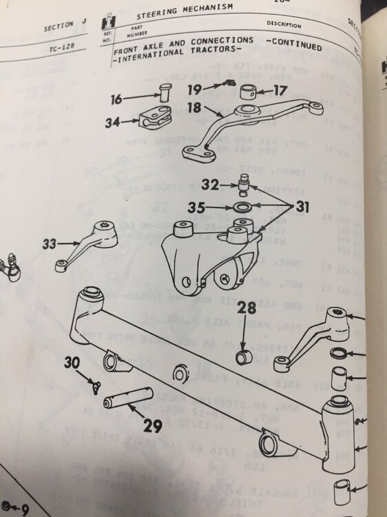 856 steering Page 2 Technical IH Talk Red Power Magazine Community