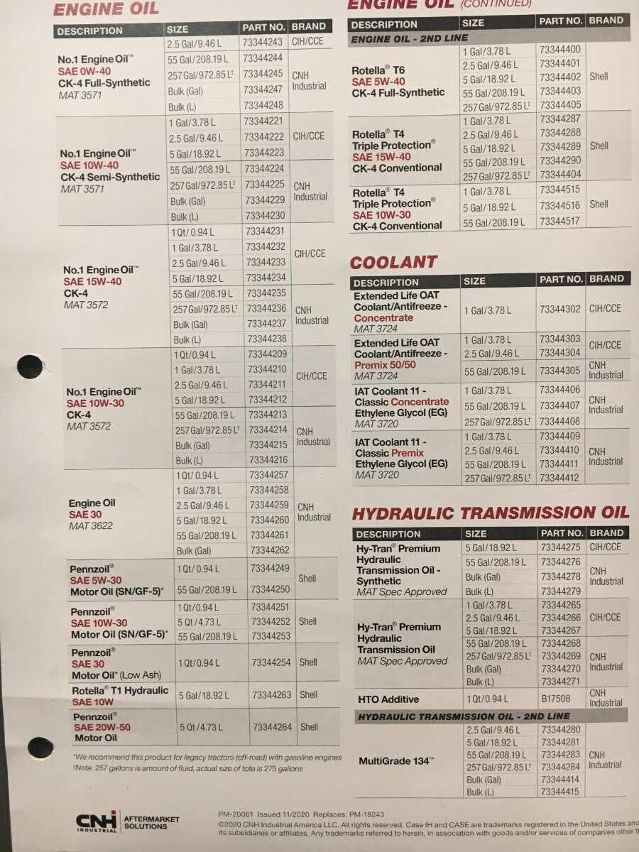 Hytran Oil Substitute Hytran Oil Specs Hytran Oil, 42 OFF