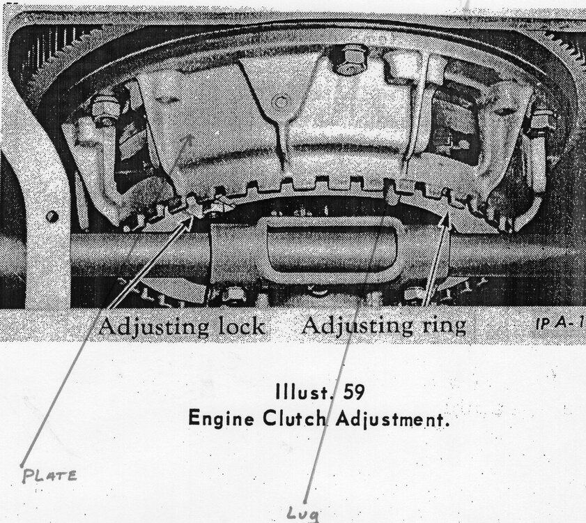 td9 how to adjust hand clutch ,machine slips can hold back clutch