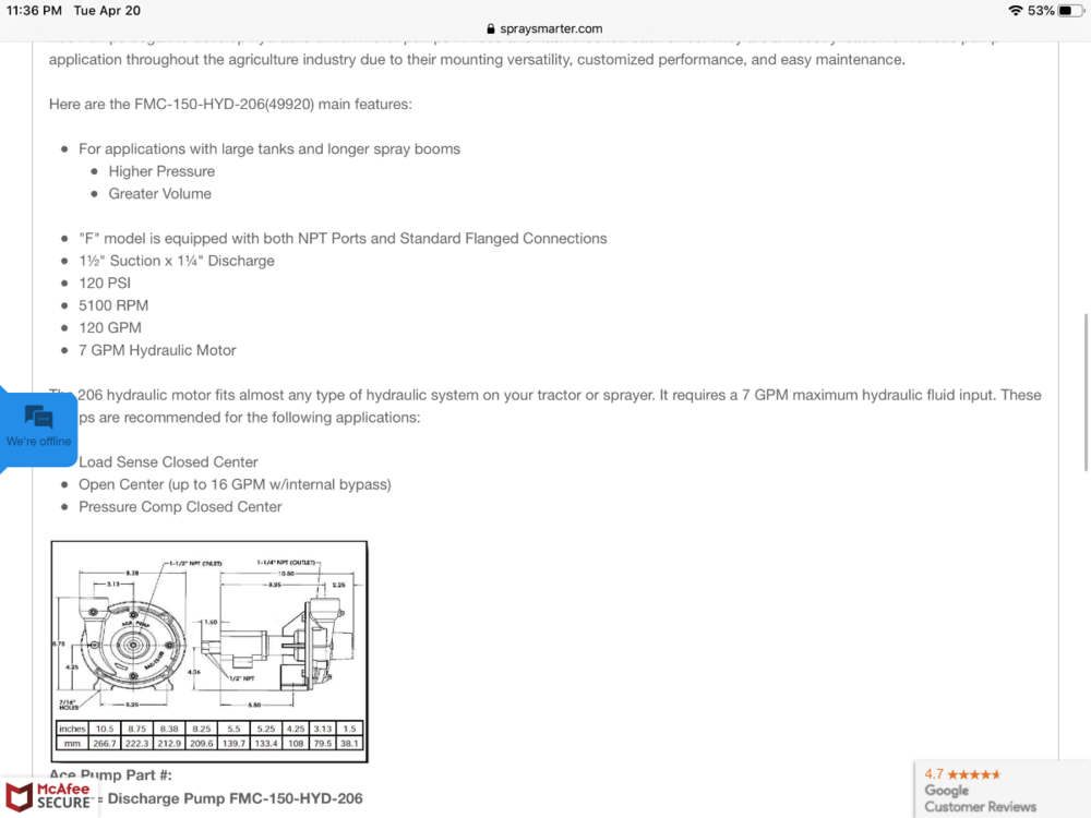 P/T sprayer Hydraulic vs pto Technical IH Talk Red Power Magazine