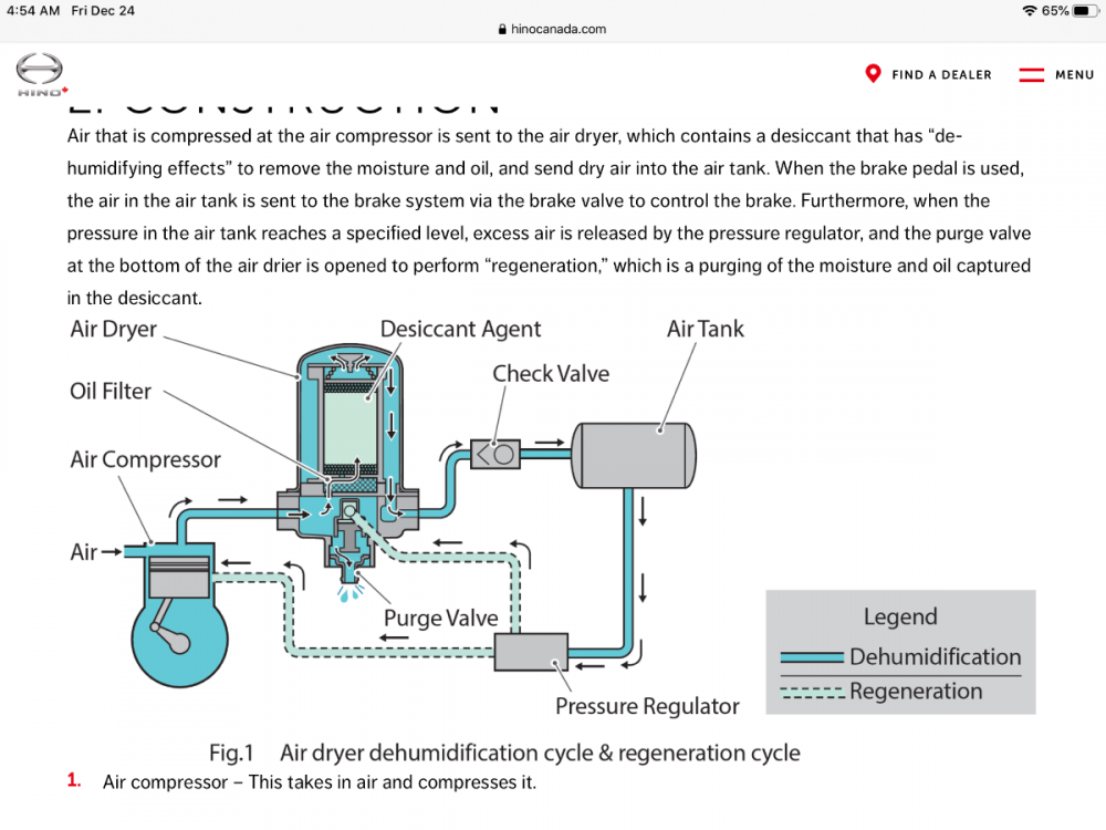 Air brakes and air dryers General Chat Red Power Magazine Community