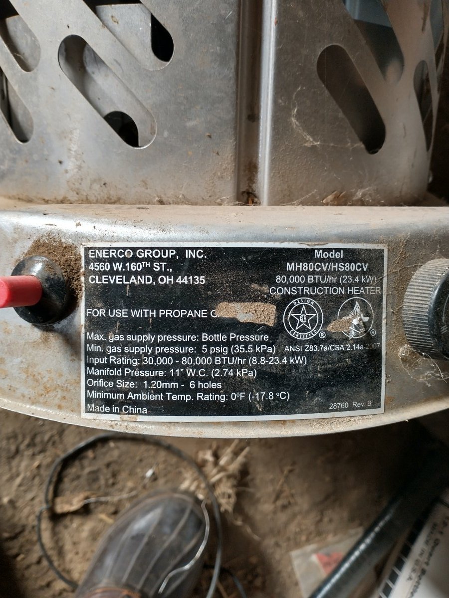 Kerosene heater not working General Chat Red Power Magazine Community