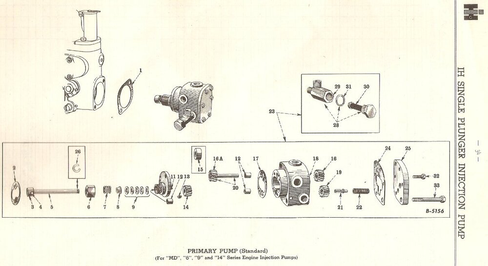 A/B Supply Pump - Technical IH Talk - Red Power Magazine Community