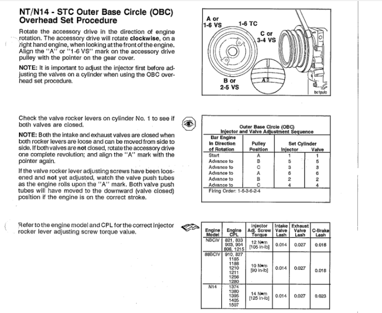 9390 valve adjustment Technical IH Talk Red Power Magazine Community