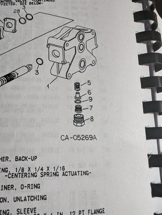 IH 1086 hydraulic remote Technical IH Talk Red Power Magazine Community