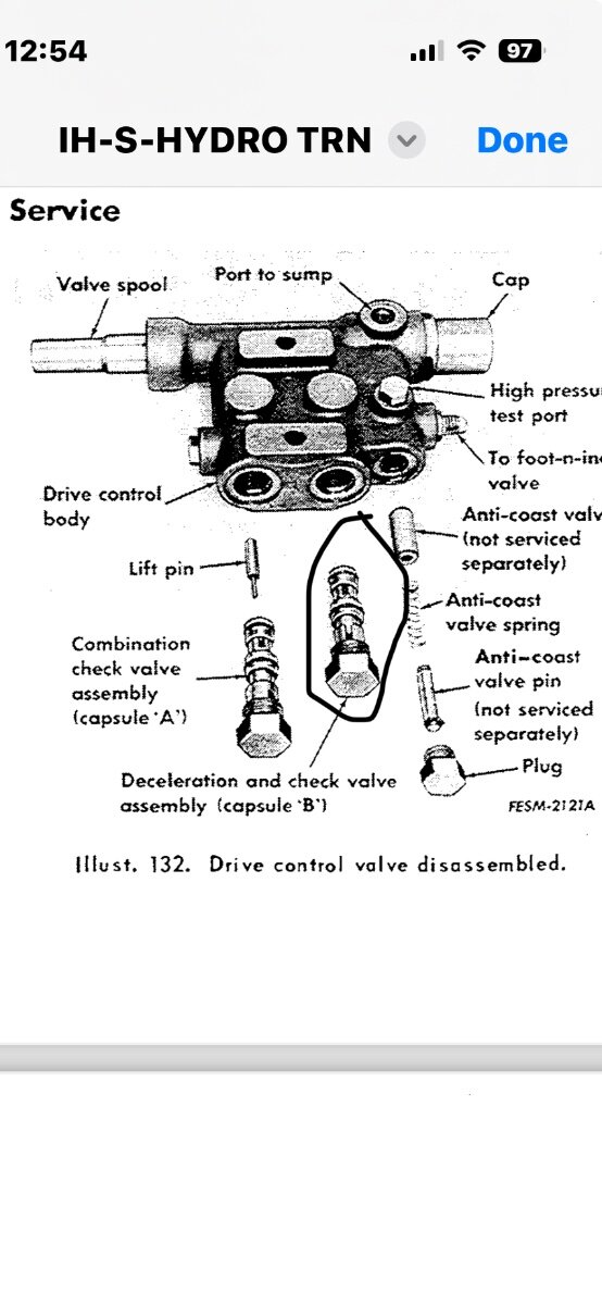 Hydro valve question - Technical IH Talk - Red Power Magazine Community