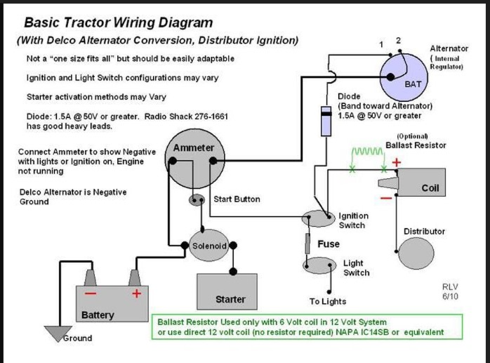 Aftermarket Generators - 454 Tractor - Technical IH Talk - Red Power ...