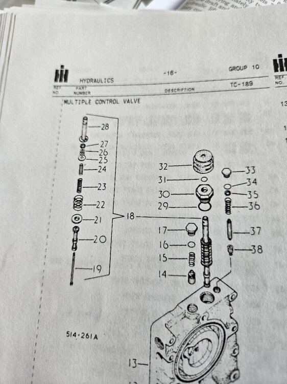 More on 784 hydraulic issues - Technical IH Talk - Red Power Magazine ...
