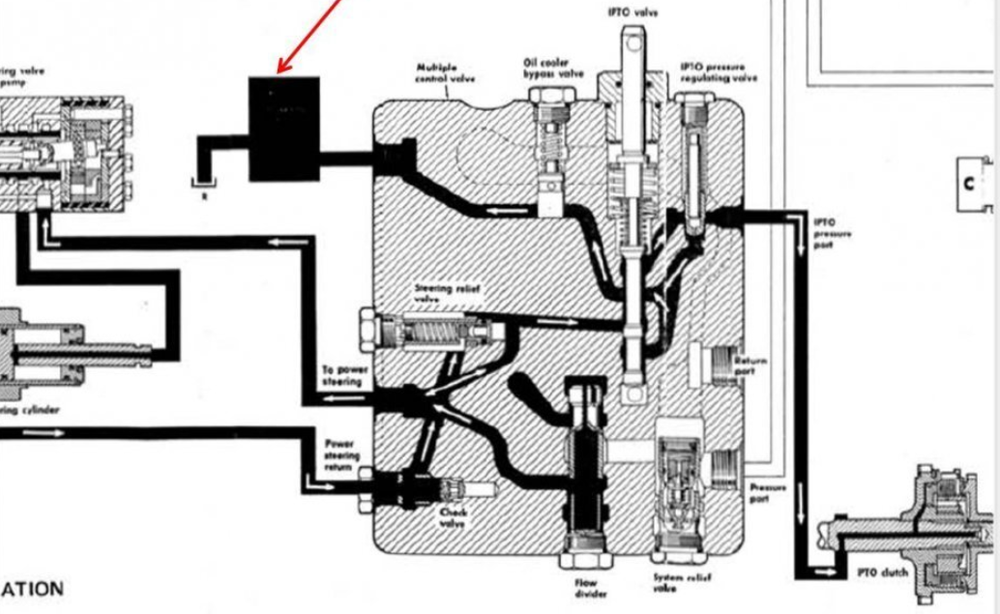 With cold weather balky hydraulics return - Page 14 - Technical IH Talk ...