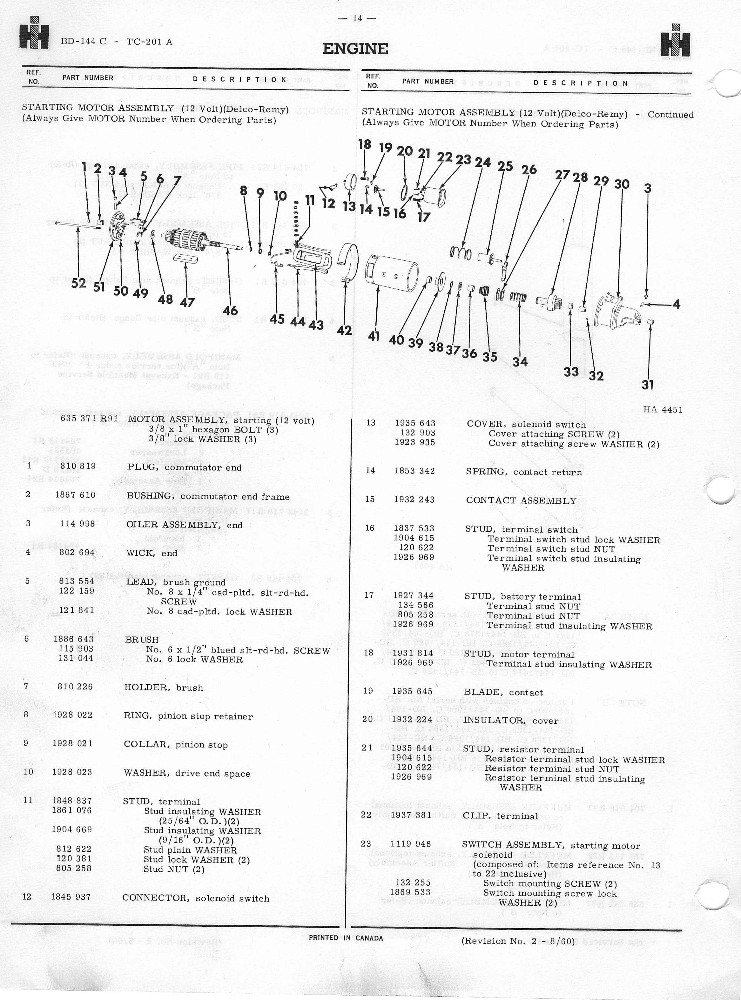 TD5 Starter Motor IH Construction Equipment Red Power Magazine