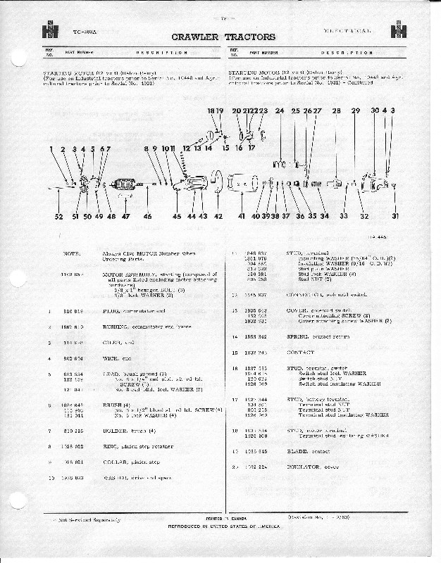 TD5 Starter Motor IH Construction Equipment Red Power Magazine