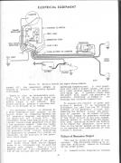 Looking for wiring diagram for a Farmall B Tractor - General IH - Red